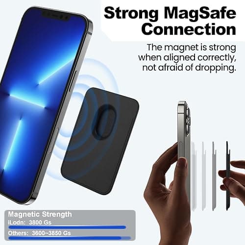 iLodn Magnetic Wallet Compatible with MagSafe for iPhone 17 16 15 14 13 12 Pro Max Air Plus Model, Mag 3 Safe Card Holder Stick on Accessories for Apple Cell Phone & Case, White thumbnail 4