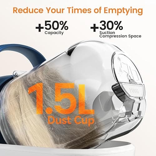 oneisall Dog Grooming Vacuum, Pet Grooming Vacuum with Clipper Nail Grinder, 1.5L Dust Cup Dog deshedding Vacuum Brush with 7 Pet Grooming Tools for Shedding Pet Hair, Home Cleaning(Blue) thumbnail 7