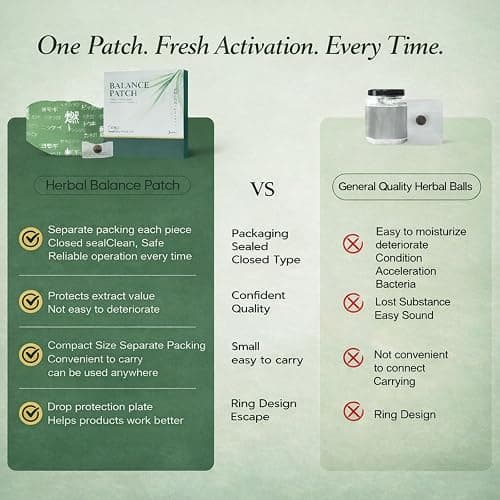FTKV Hanpo Japanese Herbal Balance Patch, Plant-Based Ingredients, Comfortable Adhesive Design, Easy Topical Use, 2 Boxes, 10 Patches (2) thumbnail 9