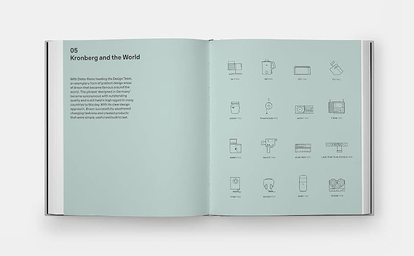 Braun. Designed to keep thumbnail 5