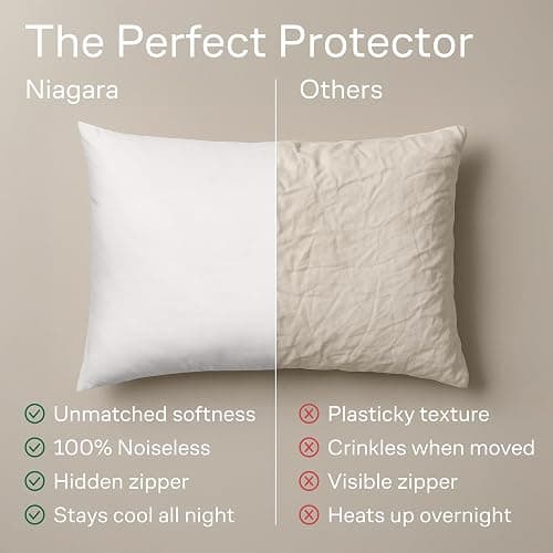 Ultra Soft Pillow Protectors with Zipper - Standard Size - Set of 4 - White | 100% Protection Against Stains, Dust & Dirt, Breathable Pillow Covers, Machine Washable thumbnail 7