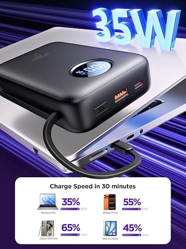 Aioneus Portable Charger, 35W PD Fast Charging Power Bank 20000mAh, Battery Pack with Built in Lightning & USB-C Cables, Powerbank for iPhone 17 16 15 14 iPad Samsung Android Tablet MacBook thumbnail 2