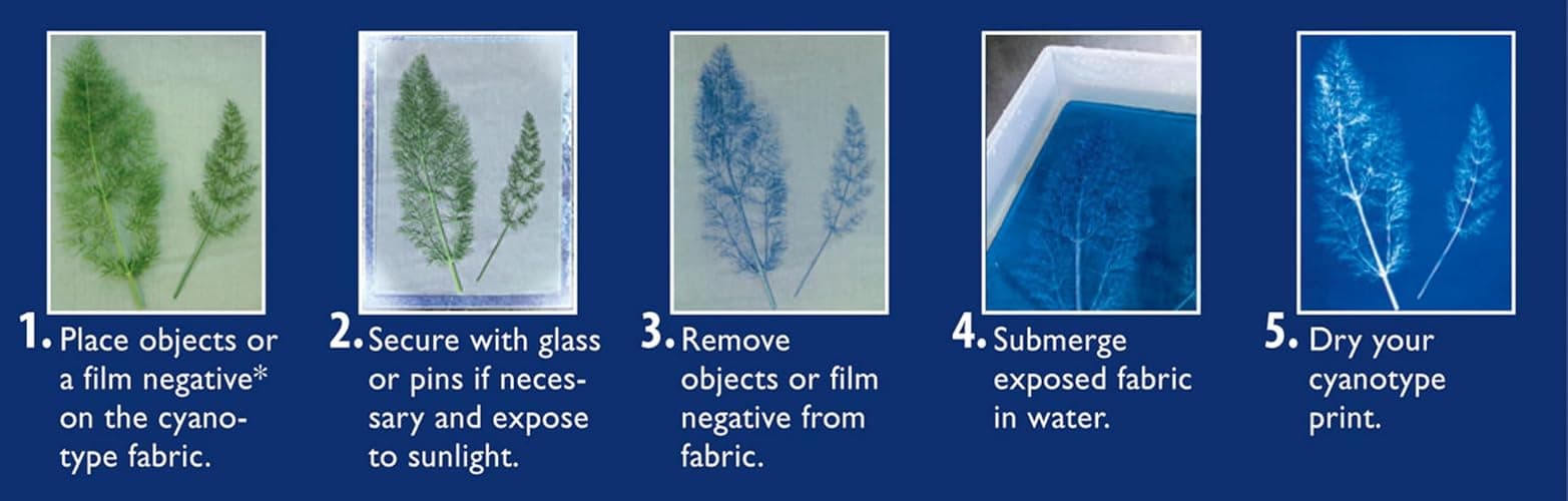 Jacquard Cyanotype Sensitizer Set thumbnail 5