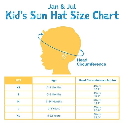 To Protect Her Face & Neck From The Sun: Jan & Jul Sun Hat thumbnail 2