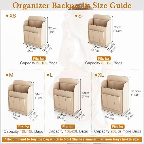 APSOONSELL Backpack Organizer Insert, Felt Bag Organizer for Rucksack Shoulder thumbnail 7