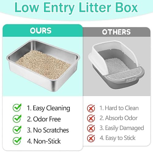 Stainless Steel Kitten Litter Box, 15.7"×11.8"×4" Low Entry Cat Litter Box for Small Cat, Kitty Shallow Litterbox for Guinea Pig, Puppy, Hamsters Toilet thumbnail 4