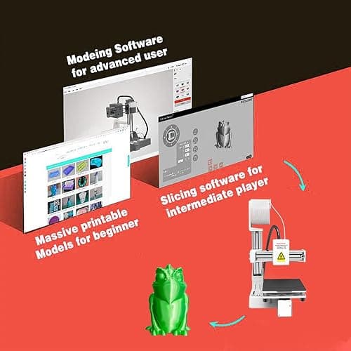 Estink Beginner 3D Printer Small Desktop 3D Printer Compact for Kids Easy to Use with Intuitive Key Controls 100x100x100mm Printing Size for PLA TPU Filament (White) thumbnail 5