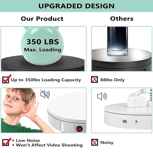 Prolee 360 Degree Rotating Turntable 12 Inch, 350lbs Capacity for Photography, Heavy Duty, Automatic Remote Control Display Platform with 5 Colour Surface Covers and Carry Bag thumbnail 5