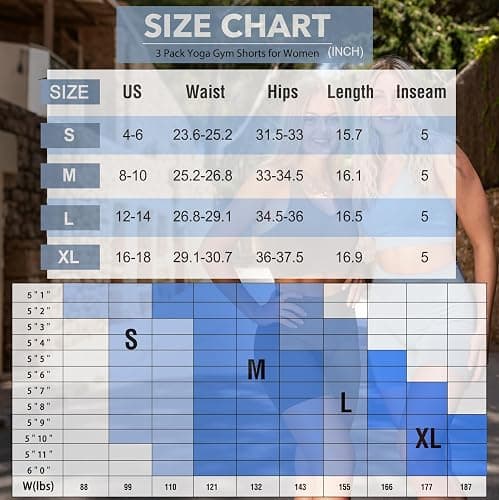 FULLSOFT 3 Pack Workout Gym Shorts for Women - 5" High Waist Tummy Control Scrunch Butt Lifting Seamless Biker Shorts thumbnail 7