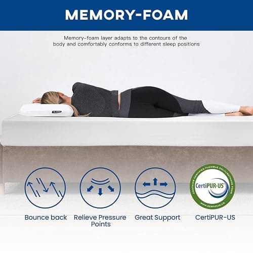 FDW | 10 Inch Full Mattress | Medium Firm | Gel Memory Foam Mattress | White | Bed in a Box, CertiPUR-US Certified | Pressure Relief, Cooling Ventilated Foam | Washable Removable Cover thumbnail 4