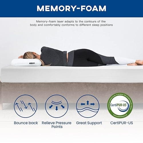 FDW | 10 Inch Queen Mattress | Medium Firm | Gel Memory Foam Mattress | White | Bed in a Box, CertiPUR-US Certified | Pressure Relief, Cooling Ventilated Foam | Washable Removable Cover thumbnail 5
