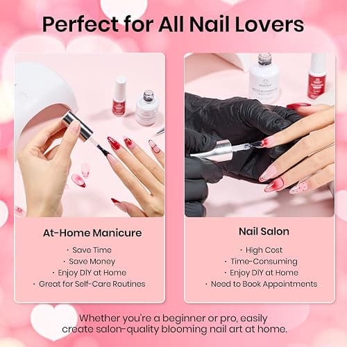 Beetles Blooming Gel Nail Polish Kit - Hema Free Clear Blooming Gel with Red Nail Polish & Nail Art Brush, Soak Off UV/LED for Flower Marble Watercolor Nail Designs DIY Gift Set thumbnail 7