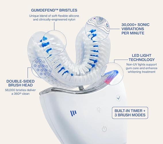 Autobrush Sonic Pro Electric Toothbrush – Only ADA Accepted U-Shaped Brush, Clinically Proven Up to 5.1X Better Cleaning, 30-Second Full Mouth 360 Clean, Rechargeable, Waterproof, Black, Men's Regular thumbnail 2