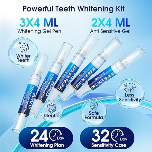 Teeth Whitening Kit – 3 Teeth Whitening Pens + 2 Desensitizing Pens – LED Light – 35% Carbamide Peroxide – Safe & Dentist-Recommended – Fast 7-Day Visible Whitening + Remineralizing Care thumbnail 7