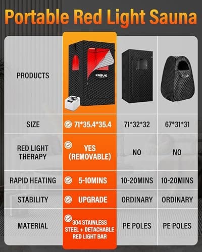 KASUE Portable Steam Sauna Tent for Home, Infrared Sauna with 3L Steamer, 9 Temp Levels & 99 Min Timer, 5-Layer Waterproof Insulated, Folding Chair Included, Indoor Spa (Light Black) thumbnail 7