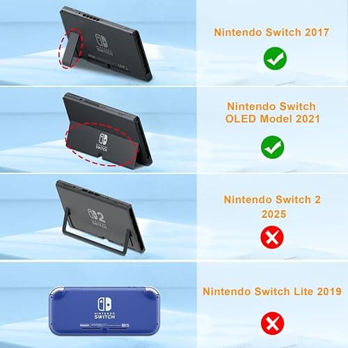 Fintie Carrying Case for Nintendo Switch OLED Model 2021/Switch 2017, [Shockproof] Hard Shell Protective Cover Travel Bag with 10 Game Card Slots & Inner Pocket thumbnail 2
