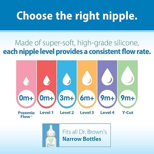 Dr. Brown's Anti-Colic Options+ Narrow Baby Bottle, 8 oz, 4-Pack | Clinically proven to reduce colic, bottle with Level 1 slow flow nipple, 0m+, BPA-free thumbnail 10