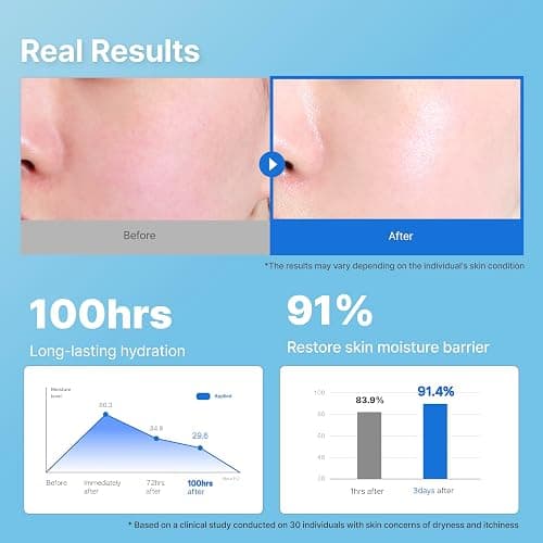 Illiyoon Ceramide Ato Concentrate Cream 500ml(16.9oz) thumbnail 5