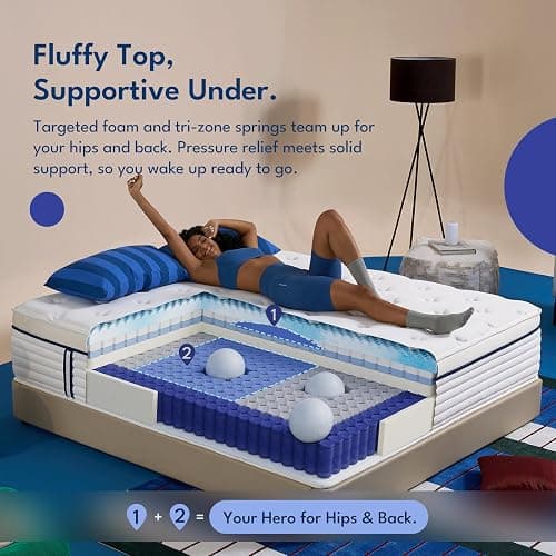 REJUSLEEP 12 Inch Queen Size Mattress, Hybrid Mattress in a Box, Cooling Gel Memory Foam and Individual Pocket Springs for Pressure Relief, CertiPUR-US Certified, Medium Firm Feel thumbnail 3