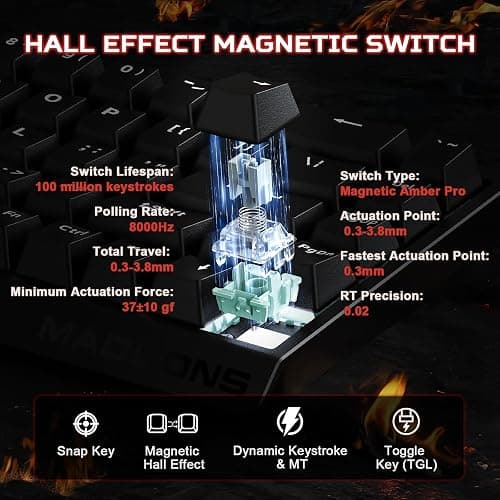 YUNZII MAD68 HE Clavier Mécanique Gaming, Clavier Filaire 60% avec Commutateurs Magnétiques à Effet Hall, Rapid Trigger 8000Hz, Hot Swap, RGB, Capuchons en PBT (Black, Magnetic Switch) thumbnail 3