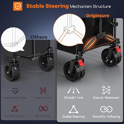 48" L Collapsible Wagon Cart Foldable, 560lbs Weight Capacity 300L Heavy Duty Folding Beach Wagons with Big All-Terrain Wheels, Utility Carts for Groceries, Shopping, Camping, Sports - Black thumbnail 5