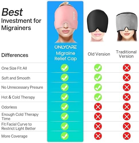 ONLYCARE Migraine Relief Cap, Upgraded Odorless Migraine Ice Head Wrap, Headache Relief Hat for Migraine, Slight-Pink thumbnail 6