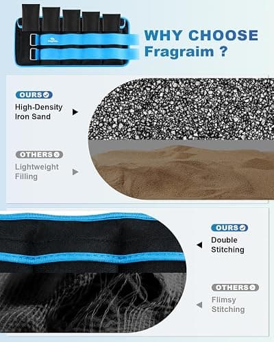 Adjustable Ankle Weights 1-3/4/5/6/8/10/12/15/20 LBS Pair with Removable Weight for Jogging, Gymnastics, Aerobics, Physical Therapy thumbnail 4