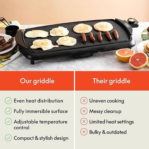 bella Electric Non-Stick Griddle, Make 10 Eggs At Once, Healthy-Eco Non-stick Coating, Hassle-Free Clean Up, Large Submersible Cooking Surface, 10.5" x 20", Black thumbnail 8