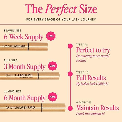 Grande Cosmetics GrandeLASH-MD Lash Enhancing Serum - Peptide & Vitamin Infused Formula for Longer, Thicker, Fuller Looking Lashes - Ophthalmologist Tested, Cruelty-Free thumbnail 6