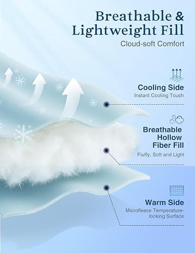 ZonLi Cooling Blanket for Hot Sleepers 50"x70", Q-Max 0.5 Lightweight Cool Touch Breathable Summer Blanket for Night Sweats, All-Season Cold Blankets, Mist Gray thumbnail 4