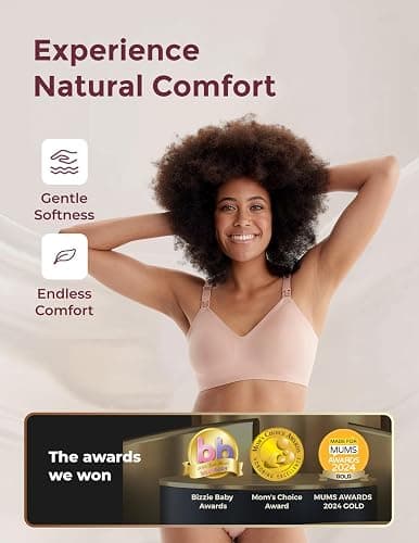 Momcozy Nursing Bras for Breastfeeding, YN21 Seamless Ultra Comfort Maternity Bra, Natural Shape, Pregnancy Sleep Bralette thumbnail 2