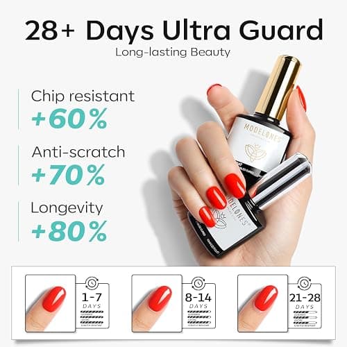 modelones Nail Dehydrator and Primer with Gel Base & Top Coat Set, Acid Free Acrylic Supplies Primer Glossy Gel Nail Polish Nail Thickening Solution Top Coat thumbnail 6