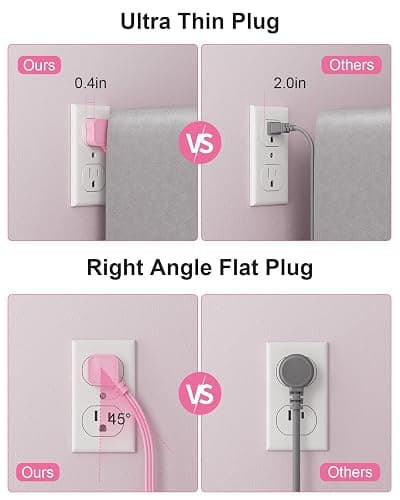 Pink Extension Cord with 6 USB(3 USB-C) 8 Outlets, Flat Plug Power Strip | 5FT, 1625W, Surge Protector, USB-C (15W), Cute Kawaii Pink Office Dorm Home Room Decor, Desk Accessories for Women Girl thumbnail 5