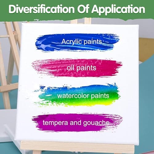 ESRICH Canvases for Painting, 36 Pack Canvas Boards 4x4, 6x6, 8x8, 5x7, 8x10, 9x12, 11x14, Round Canvas Panels with 8x8,10x10-Cotton Primed Blank Large Canvases for Acrylic, Oil, Gouache & Tempera. thumbnail 5