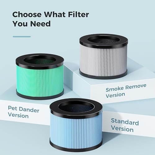 AROEVE Air Purifiers for Bedroom Home, Air Purifier For Smoke Pollen Dander Hair Smell Air Cleaner with Sleep Mode Speed Control For Bedroom Office, MK01- Black(Available for California) thumbnail 9