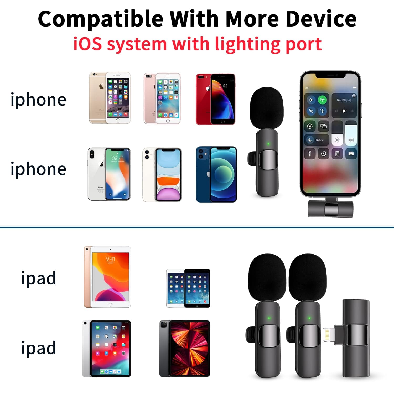 Professional Wireless Lavalier Lapel Microphone for iPhone, iPad, Cordless Omnidirectional Condenser Recording Mic for Video Recording, Live Streaming, Interview Podcast Vlog YouTube Tiktok(2 Pack) thumbnail 2