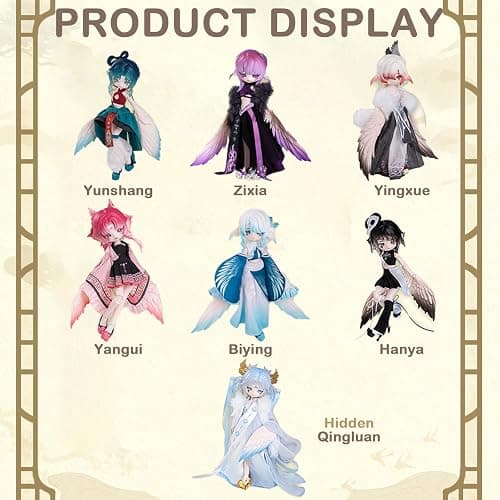 BEEMAI Luluya Cloud Feather Pavilion Series Single Box (Contains 1 Figure), 1/8 BJD Blind Box Cute Figures Collectibles Birthday Gift thumbnail 3