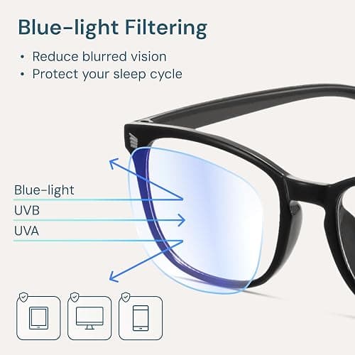 Blue Light Blocking Glasses - Fashion Square Eyeglasses, Anti UV Ray Computer Gaming Glasses Blue Blockers for Women/Men thumbnail 3