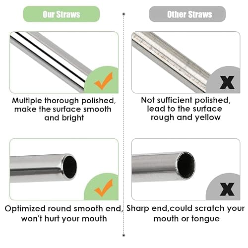20 Pack Reusable Stainless Steel Metal Straws,10.5" & 8.5" Reusable Drinking Straws with 20 Silicone Tips 5 Straw Brushes 1 Travel Case,Eco Friendly Extra Long Metal Straw Fit for 20 24 30 oz Tumbler thumbnail 5