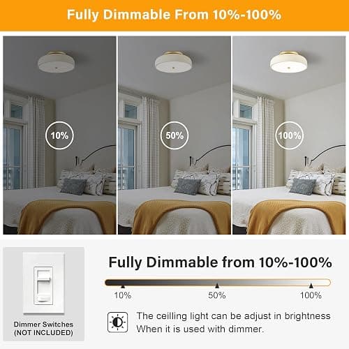 ONESMING Dimmable LED Ceiling Light Fixture, 2700K-6000K 5CCT Modern Mid-Century Semi Flush Mount Ceiling Light, Cream White Close to Ceiling Lamp for Kitchen, Laundry Room, Bedroom, Hallway, 11.8in thumbnail 2