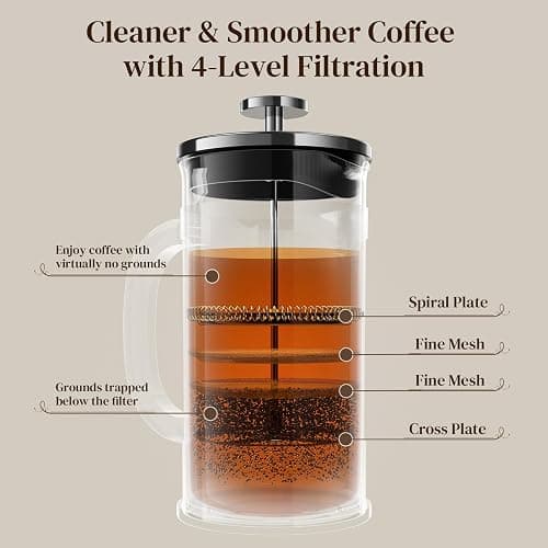 Veken French Press Coffee Maker 21oz 0.6 L, Single Serve Small Pot, Heat Resistant Thickened Borosilicate Glass,Stainless Steel Brewer,Cold Brew Cafetera Teapot for Kitchen Travel Camping, Dark Pewter thumbnail 5
