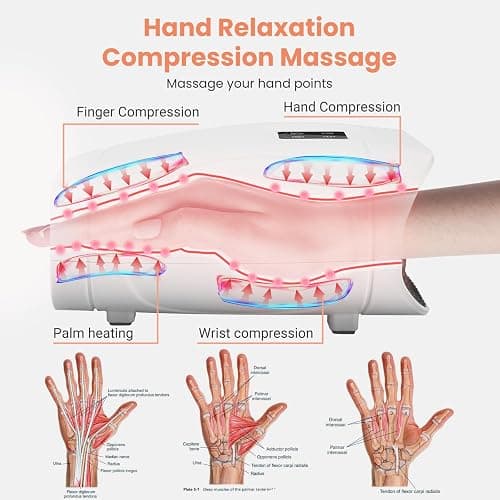 TipTalk Hand Massager with Heat and Compression, Cordless Electric Hand held Massager for Arthritis and Carpal Tunnel, Gifts for Men and Women thumbnail 3