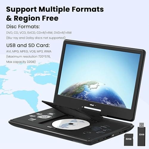 ieGeek 15.9" Portable DVD Player with 14.1" Swivel Screen, HDMI Input, 6-Hour Rechargeable Battery, Region Free, USB/SD Playback, Ideal Gift for Seniors, Kids and Travel, Black thumbnail 4