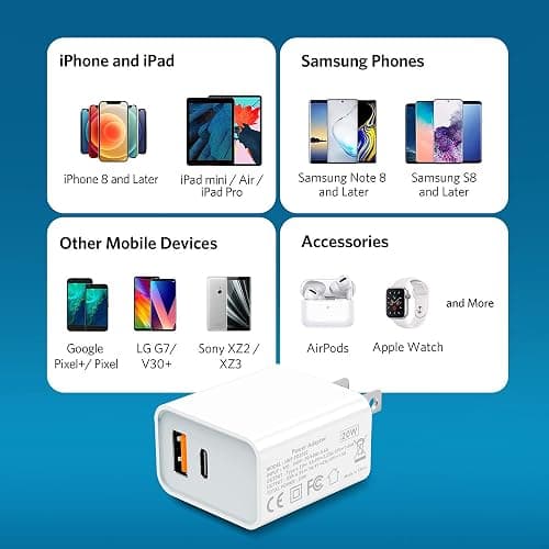 [2 Pack] LCGENS USB C Wall Charger Block 20W, Dual Port PD Power Delivery Fast Type C Charging Block Plug Compatible with iPhone 11/12/13/14/15/16/17 Pro Max, XS/XR/X, Ipad Pro, Samsung Galaxy thumbnail 3