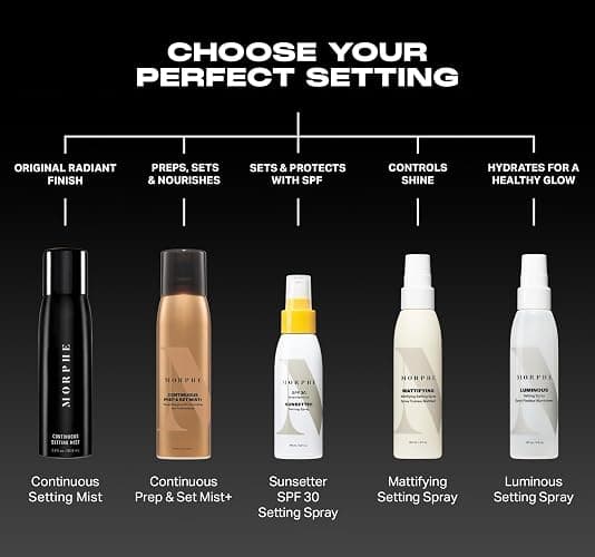 Morphe Continuous Setting Mist - Micro-Fine Makeup Setting Spray with a Natural Radiant Finish - Helps Makeup Resist Caking or Fading & Increases Wear of Foundation (2.8 fl oz) thumbnail 7