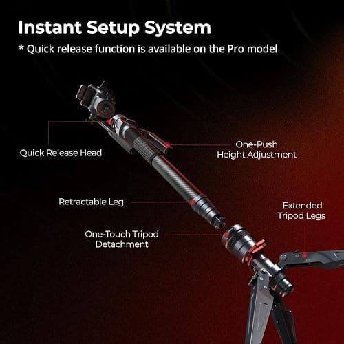 SmallRig 68.9"/ 175cm Carbon Fiber Video Monopod for Camera | One-Button Lift & Lock, Video Fluid Head Max. Playload 5kg/ 11lb, Adjustable Height 30" - 69", for DJI RS and for MFT 501L thumbnail 6