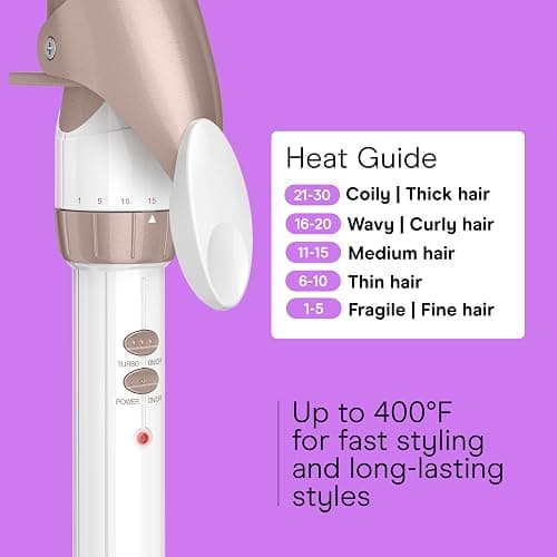 Conair Double Ceramic 1 ½-Inch Curling Iron, 1 ½-Inch Barrel Creates Soft Waves & Curls, Hair Curler for Use on Medium & Long Hair, White/Rose Gold thumbnail 4