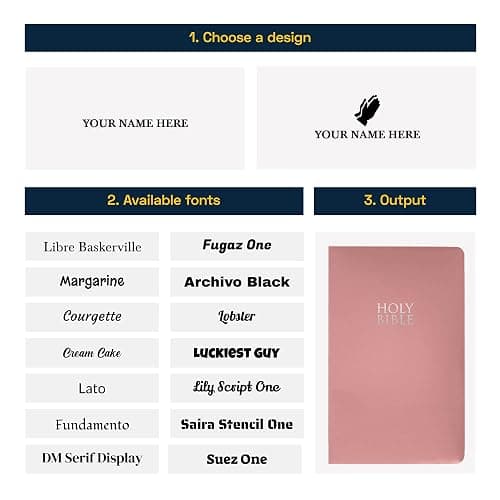 MerchSalad Personalized NIV Bible New International Version Faux Leather Holy Bible with Custom Name SMALL PRINT with Red-Highlighted Verses, Custom Gift for Christian & Religious Celebrations | Pink thumbnail 9