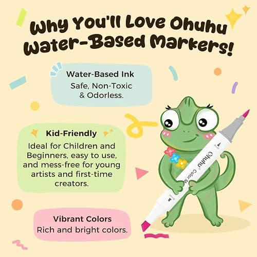 Ohuhu Markers for Adult Coloring Books No Bleeding 60 Colors Water-based Dual Tips Coloring Markers for Kids Adults Beginners Drawing Pens for Journaling Lettering (Brush & Chisel) thumbnail 3