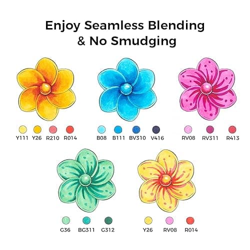 Ohuhu Alcohol Markers Brush Tip - 168-color Art Marker Set Double Tipped Alcohol-based Markers for Artist Adults Coloring Illustration- Brush & Chisel - Honolulu - Refillable Ink - Brush & Chisel thumbnail 3